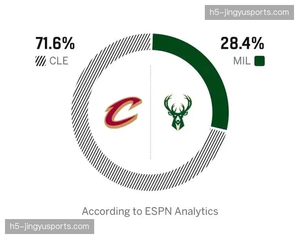 ESPN专家圆桌:预测2026年NBA总冠军及各奖项得主 ESPN专家圆桌:预测2026年NBA总冠军及各奖项得主